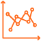 data driven strategy